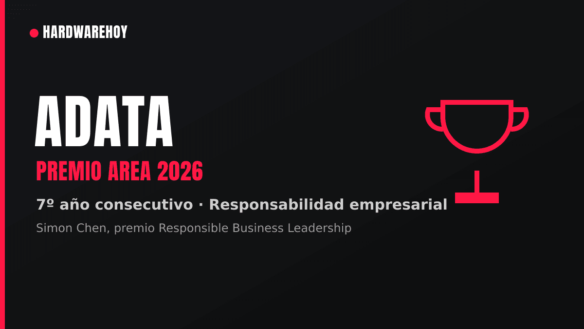 ADATA gana los Asia Responsible Enterprise Awards por séptimo año consecutivo